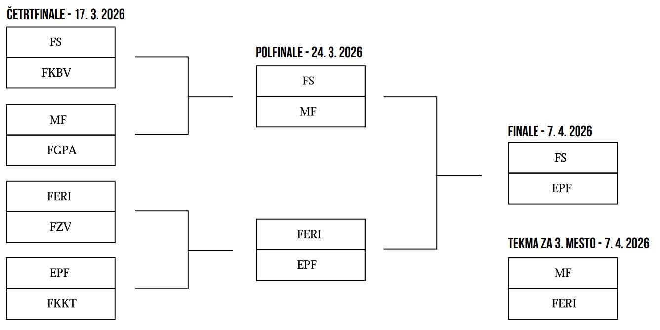 odbojka m finale odbojka m finale