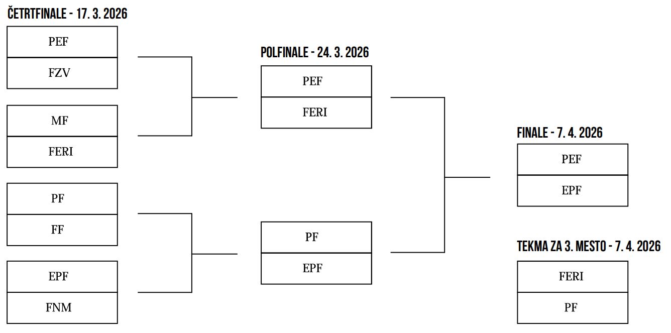 odbojka ž finale odbojka ž finale