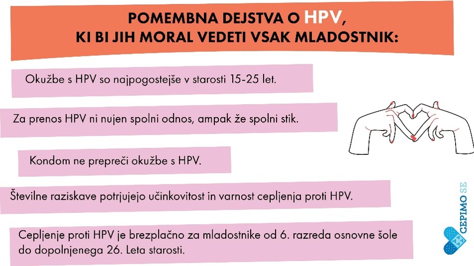 dejstva_o_hpv
