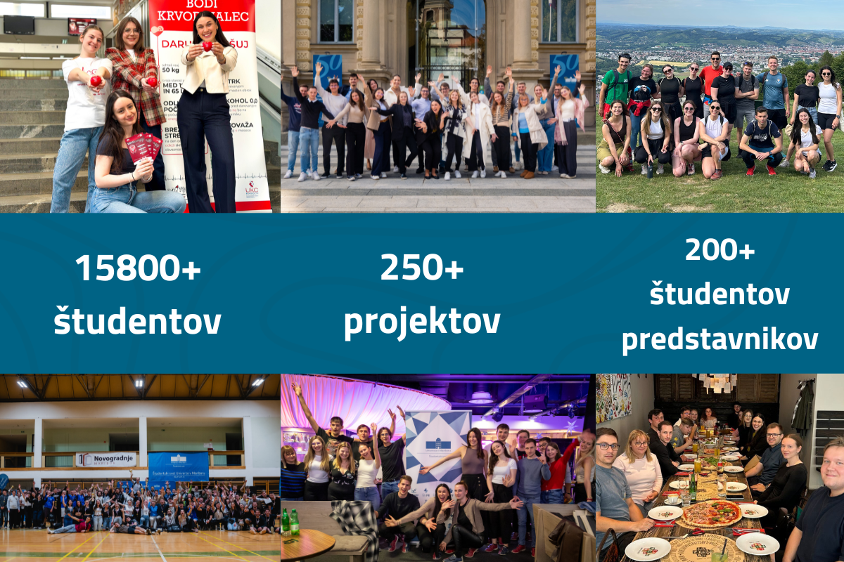 grafika_stran_študenti_projekti grafika_stran_študenti_projekti